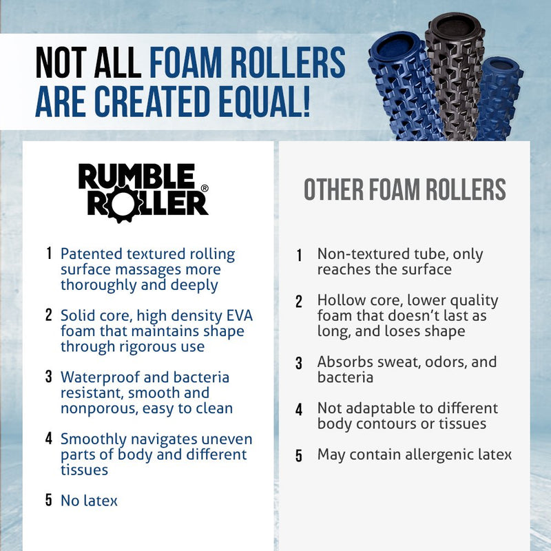 RumbleRoller 12 Compact Xtra Firm Textured Foam Roller